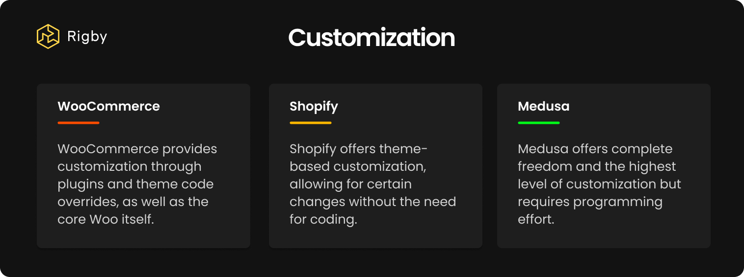 customization-en.png